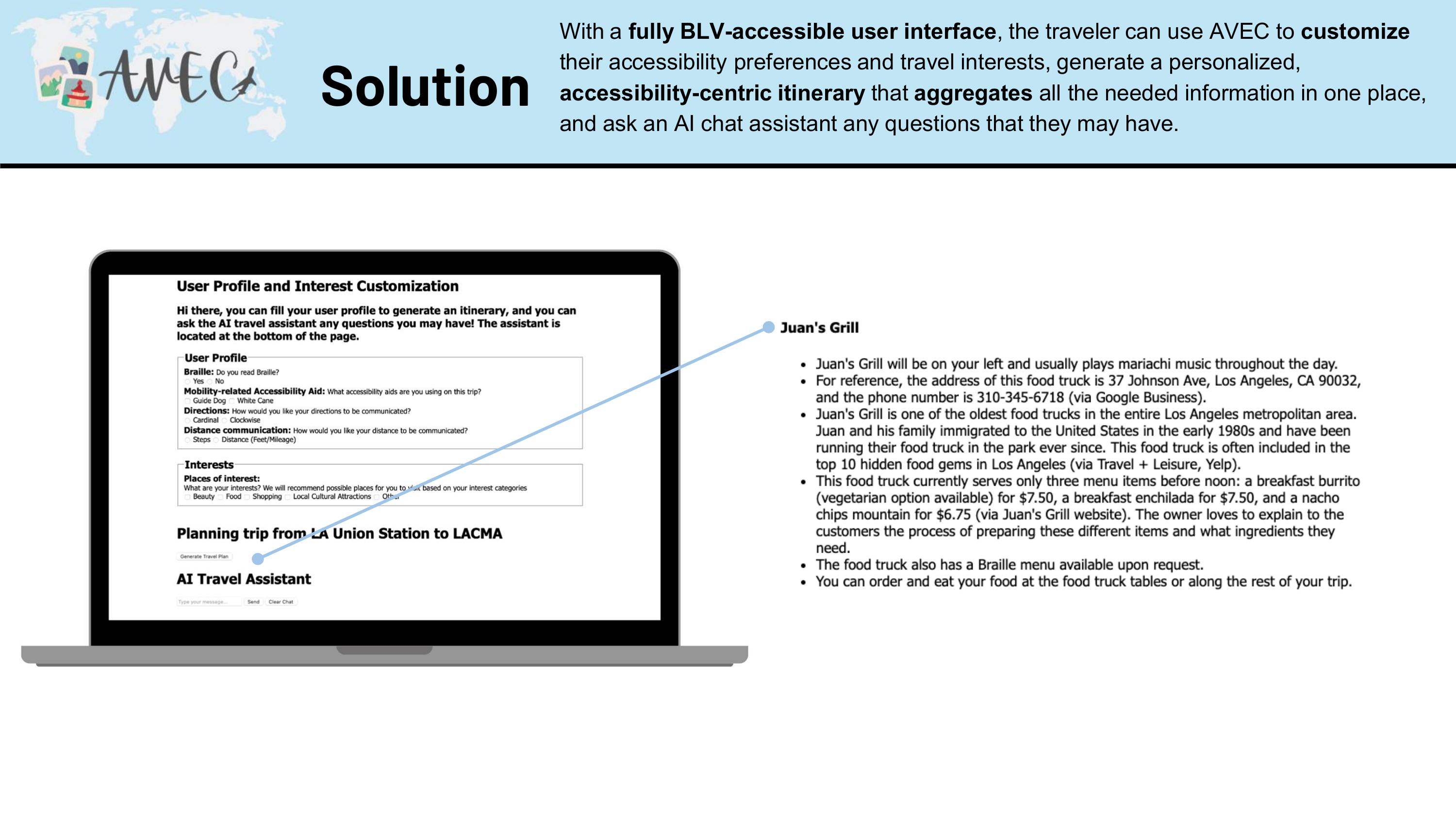 AI Powered Travel Assistant for BLV